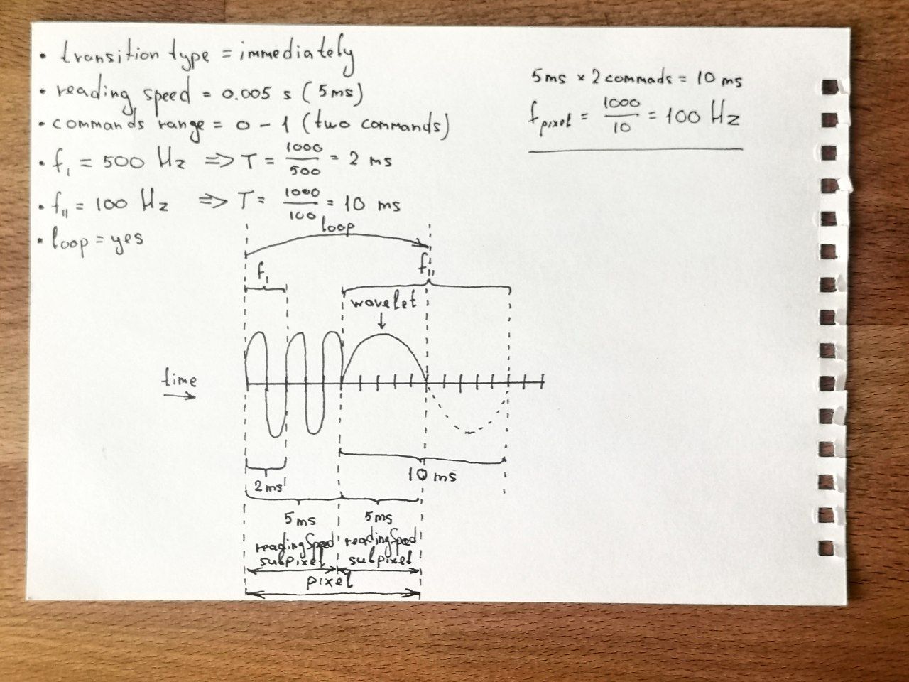 Forming of the acoustic pixel